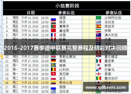 2016-2017赛季德甲联赛完整赛程及精彩对决回顾