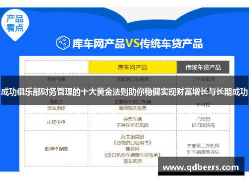 成功俱乐部财务管理的十大黄金法则助你稳健实现财富增长与长期成功