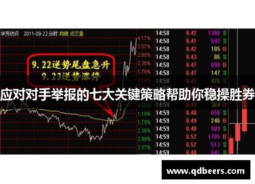 应对对手举报的七大关键策略帮助你稳操胜券