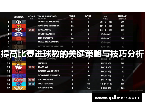 提高比赛进球数的关键策略与技巧分析