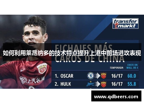 如何利用莱昂纳多的技术特点提升上港中前场进攻表现