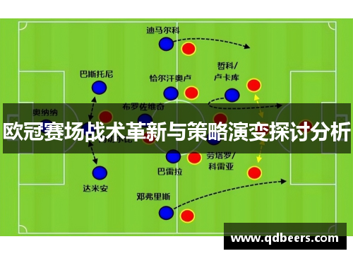 欧冠赛场战术革新与策略演变探讨分析