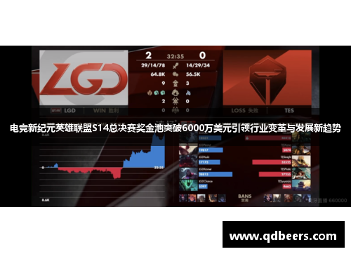电竞新纪元英雄联盟S14总决赛奖金池突破6000万美元引领行业变革与发展新趋势