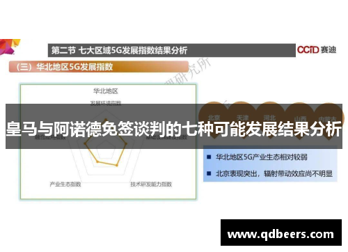 皇马与阿诺德免签谈判的七种可能发展结果分析