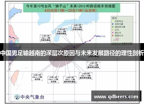 中国男足输越南的深层次原因与未来发展路径的理性剖析
