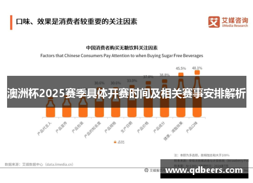 澳洲杯2025赛季具体开赛时间及相关赛事安排解析