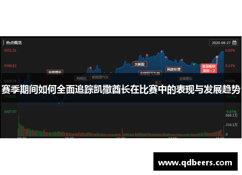 赛季期间如何全面追踪凯撒酋长在比赛中的表现与发展趋势