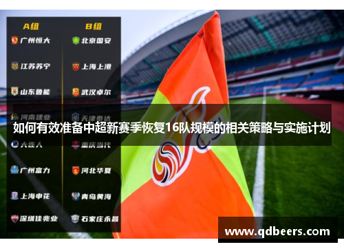 如何有效准备中超新赛季恢复16队规模的相关策略与实施计划